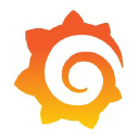 Grafana's logo sm'