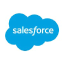 Salesforce's logo md'
